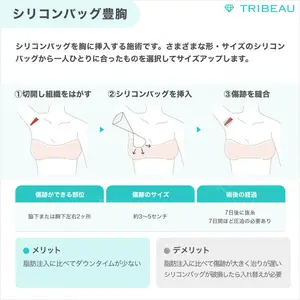 豊胸（脂肪注入）の解説画像5