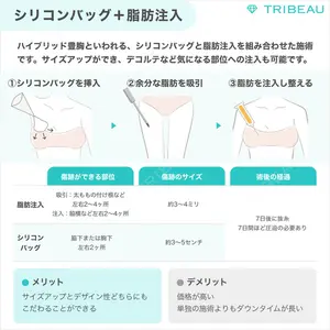 豊胸（脂肪注入）の解説画像7
