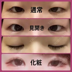 中央クリニックの口コミ