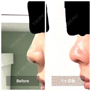 くさのたろうクリニック口コミ