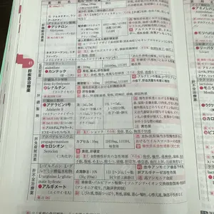 城本クリニック 岐阜院口コミ