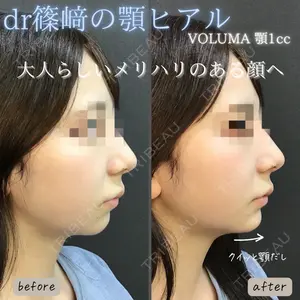 東京ココセランクリニック 篠﨑 智公医師の症例