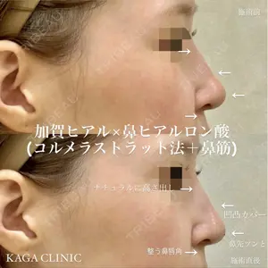 KAGA CLINIC 加賀 裕基医師の症例