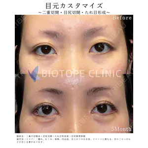 BIOTOPE CLINIC 【ビオトープクリニック】 苅部 淳医師の症例
