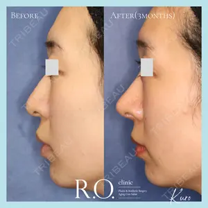 R.O.clinicの症例