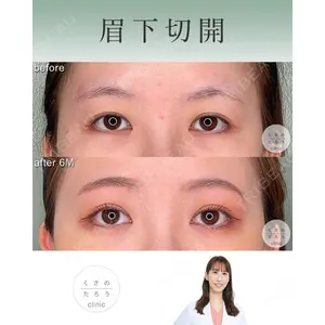 くさのたろうクリニックの症例