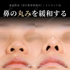 Otus Clinic 【オータスクリニック】 中 徳太郎医師の症例