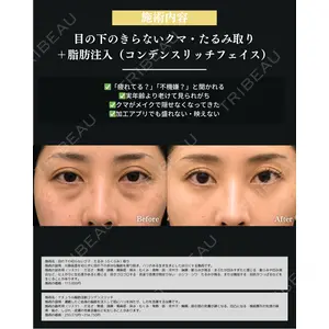 湘南美容クリニック 銀座院の症例