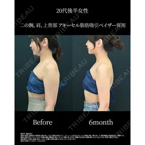 湘南美容クリニック 名古屋院 山本 高士医師の症例