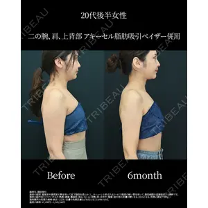 湘南美容クリニック 名古屋院 山本 高士医師の症例