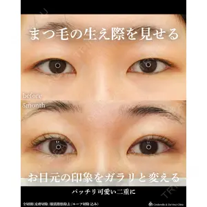 シンデレラ＆ダヴィンチクリニック 宮田 洋佑医師の症例