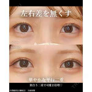 シンデレラ＆ダヴィンチクリニック 宮田 洋佑医師の症例