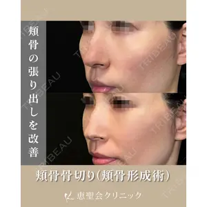 恵聖会クリニック 京橋院の症例