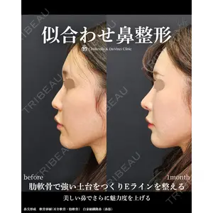 シンデレラ＆ダヴィンチクリニック 宮田 洋佑医師の症例