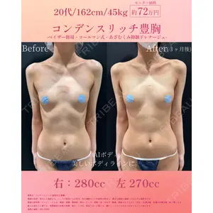 湘南美容クリニック 新百合ヶ丘院 宜保 智樹医師の症例