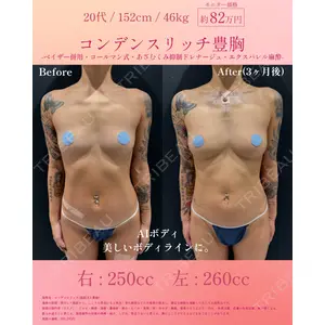 湘南美容クリニック 新百合ヶ丘院 宜保 智樹医師の症例
