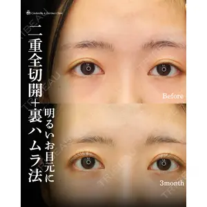 シンデレラ＆ダヴィンチクリニック 宮田 洋佑医師の症例