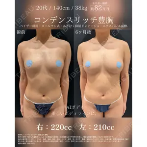 湘南美容クリニック 新百合ヶ丘院 宜保 智樹医師の症例