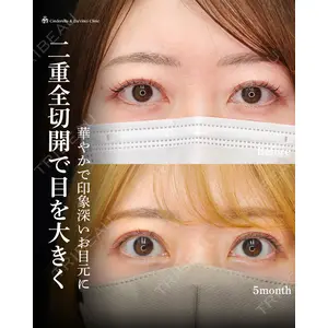 シンデレラ＆ダヴィンチクリニック 宮田 洋佑医師の症例