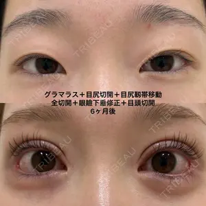 エターナル美容クリニック 久門田 詳医師の症例