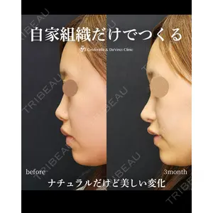 シンデレラ＆ダヴィンチクリニック 宮田 洋佑医師の症例