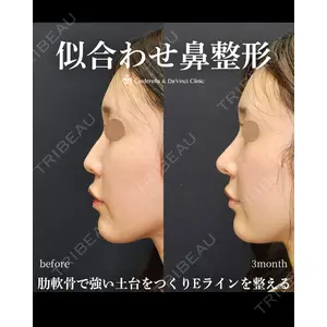 シンデレラ＆ダヴィンチクリニック 宮田 洋佑医師の症例