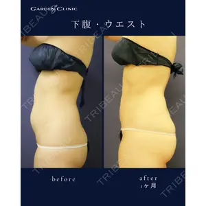 ガーデンクリニック 池袋院の症例