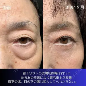 eクリニック 大阪院 八木 良太医師の症例