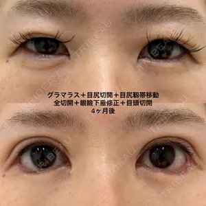 エターナル美容クリニック 久門田 詳医師の症例