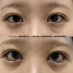 エターナル美容クリニック 久門田 詳医師の症例