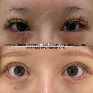 エターナル美容クリニック 久門田 詳医師の症例