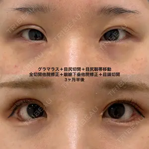 エターナル美容クリニック 久門田 詳医師の症例