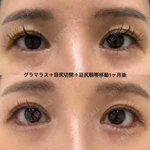 エターナル美容クリニック 久門田 詳医師の症例
