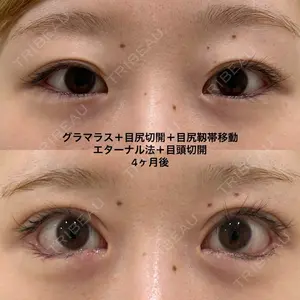エターナル美容クリニック 久門田 詳医師の症例