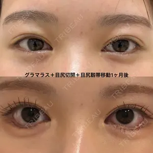 エターナル美容クリニック 久門田 詳医師の症例