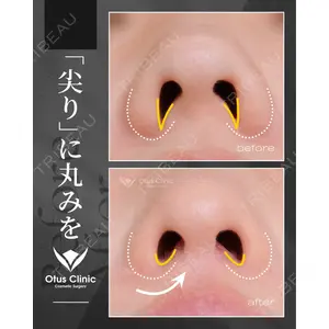 Otus Clinic 【オータスクリニック】 中 徳太郎医師の症例