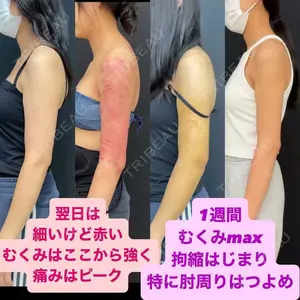 4Dクリニック 野中 健史医師の症例