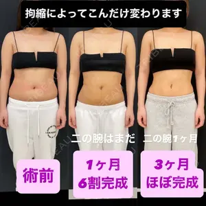 4Dクリニック 野中 健史医師の症例