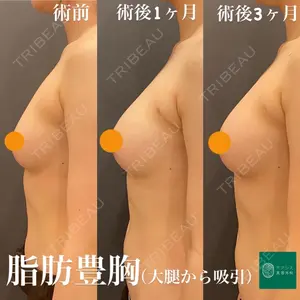 オアシス美容外科の症例