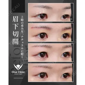 Otus Clinic 【オータスクリニック】 中 徳太郎医師の症例
