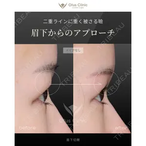 Otus Clinic 【オータスクリニック】 中 徳太郎医師の症例