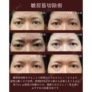 芦屋美容クリニック 芦屋院 小西　和人医師の症例