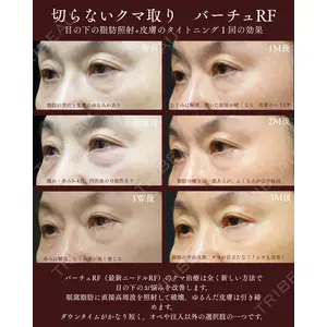 芦屋美容クリニック 芦屋院 小西　和人医師の症例