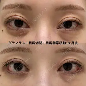 エターナル美容クリニック 久門田 詳医師の症例