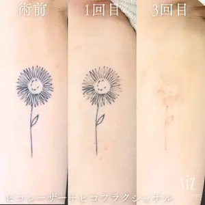 ziz CLINIC 村岡 史子医師の症例
