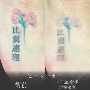 ziz CLINIC 村岡 史子医師の症例