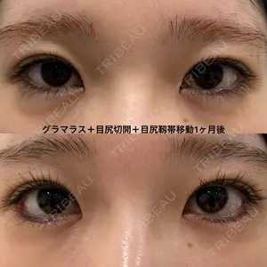 エターナル美容クリニック 久門田 詳医師の症例