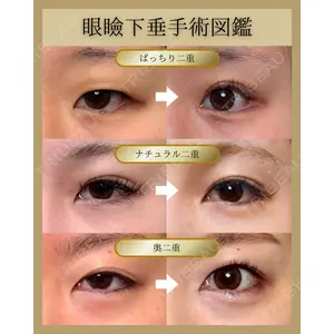 池袋麗歯科・美容皮膚科 夏目 隆太郎医師の症例