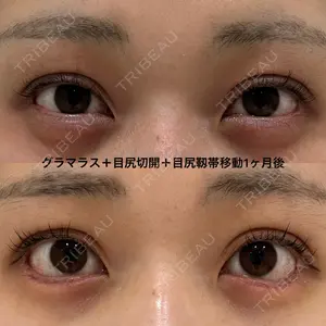 エターナル美容クリニック 久門田 詳医師の症例
