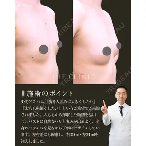 THE CLINIC（ザ・クリニック） 広島院 木村 圭吾医師の症例